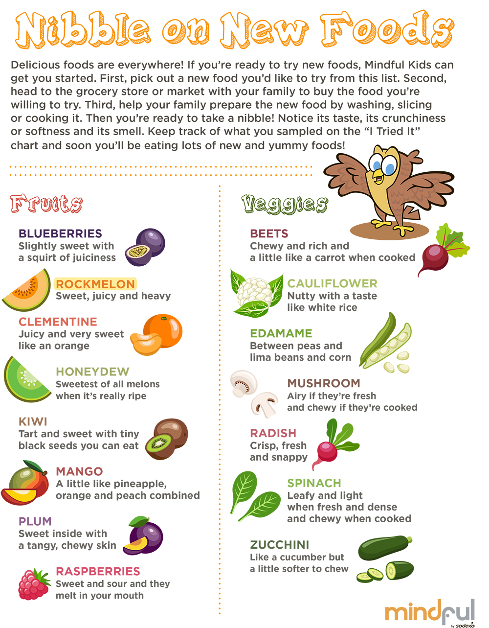 Nibble on New Foods - Mindful by Sodexo - Australia