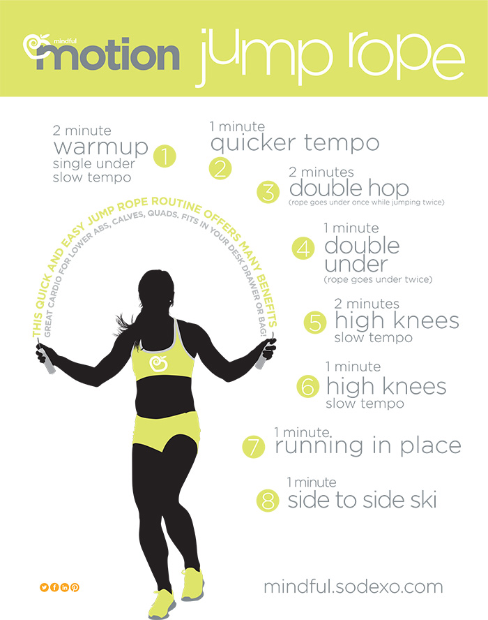 easy jump rope workout