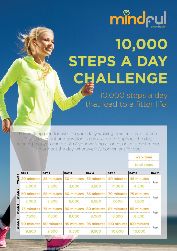 Walk 10,000 Steps a Day - Mindful by Sodexo - Nederland Engels