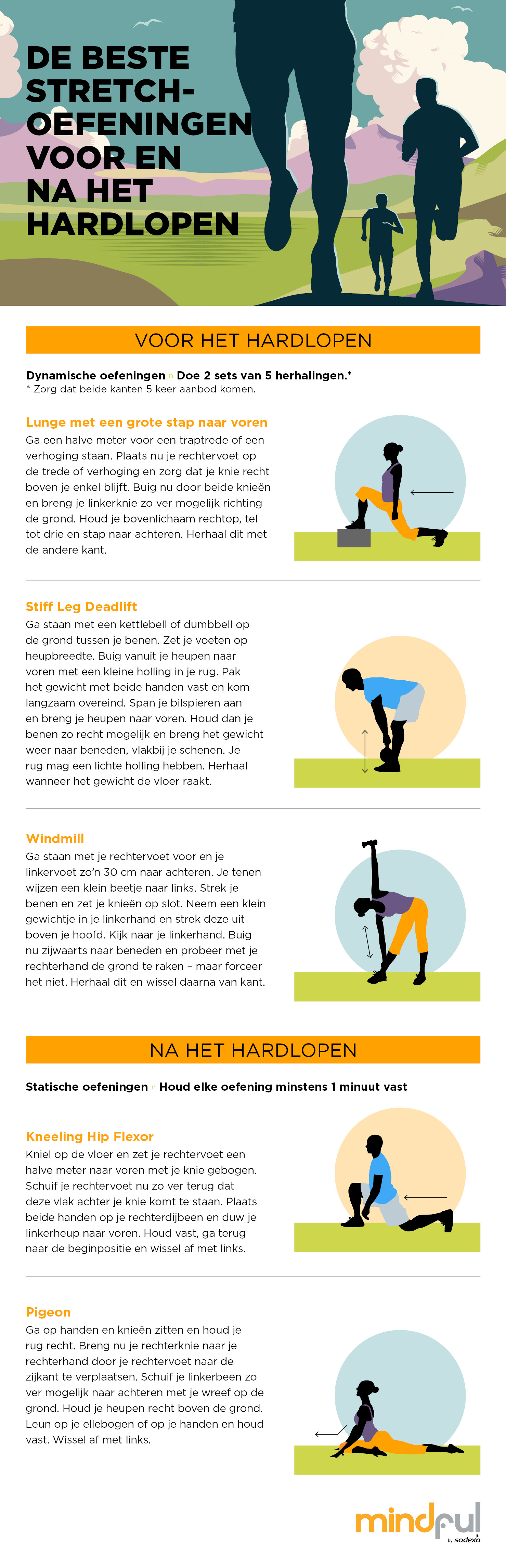 De beste stretch-oefeningen voor hardlopers Mindful by - Nederlands