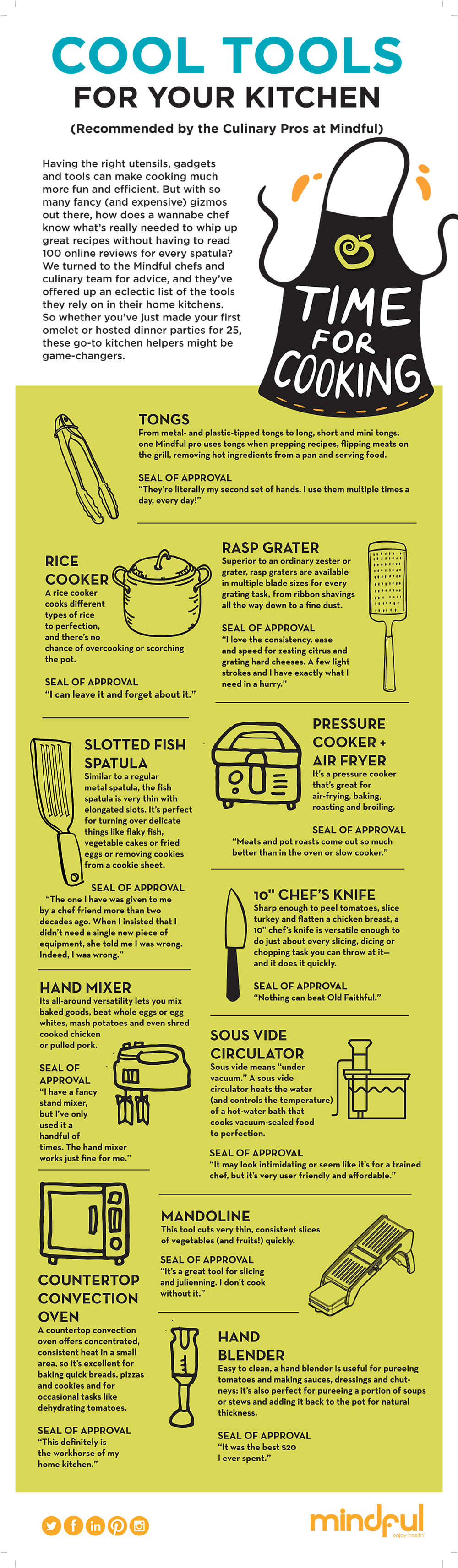 https://www.mindful.sodexo.com/wp-content/uploads/2021/04/MDF_May_Infographic-CoolToolsforKitchen.jpg